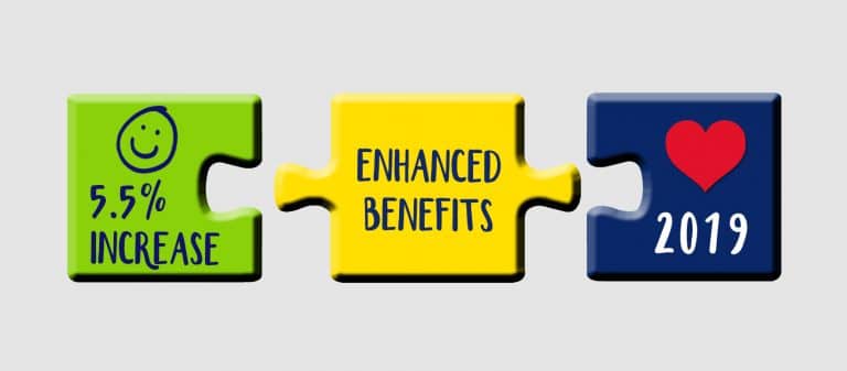 genesis medical scheme announces a 5.5% average increase for 2019